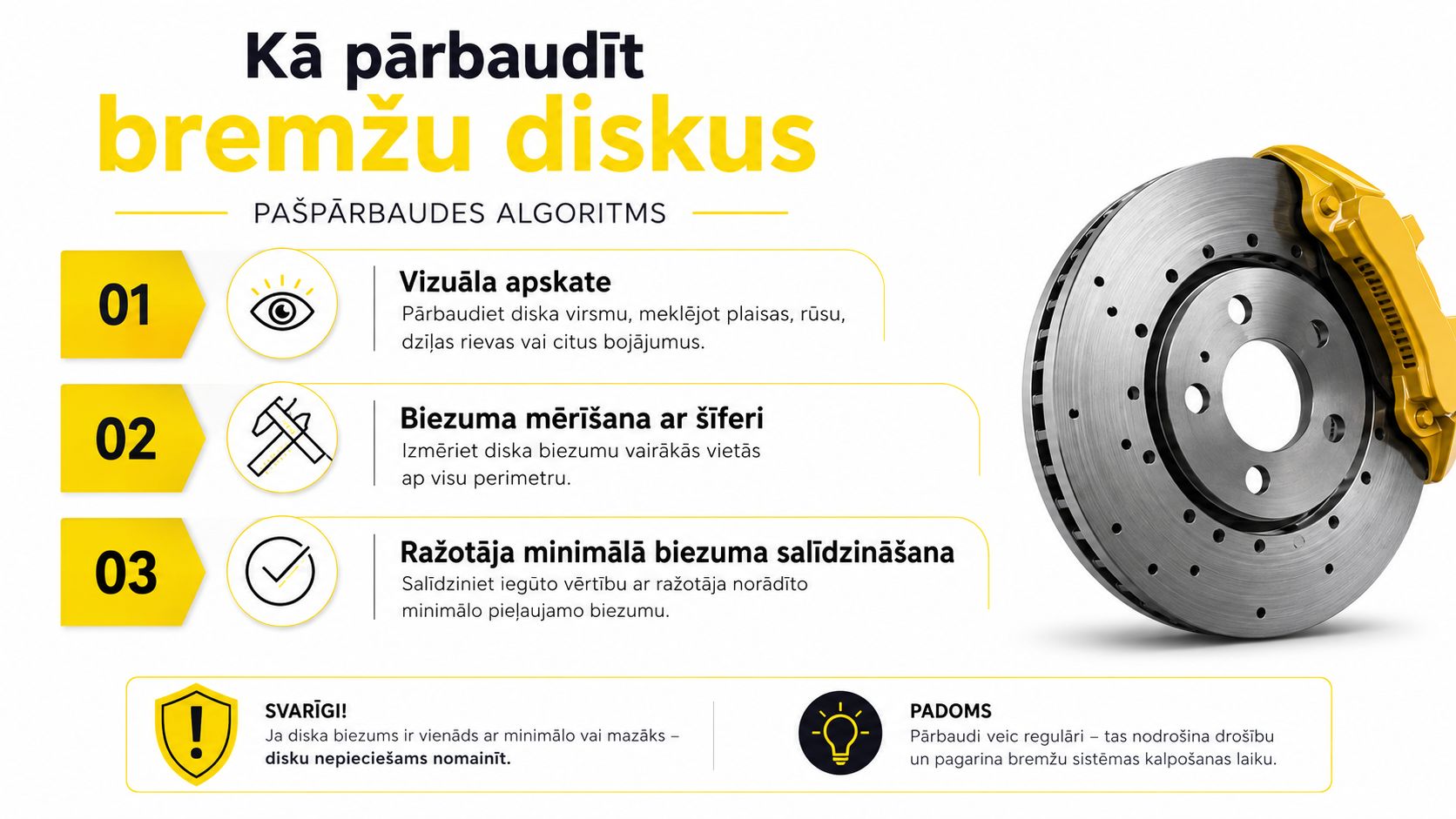 Infografika, kas skaidro trīs vienkāršus soļus automašīnas bremžu disku vizuālai pārbaudei un biezuma mērīšanai drošības nolūkos.