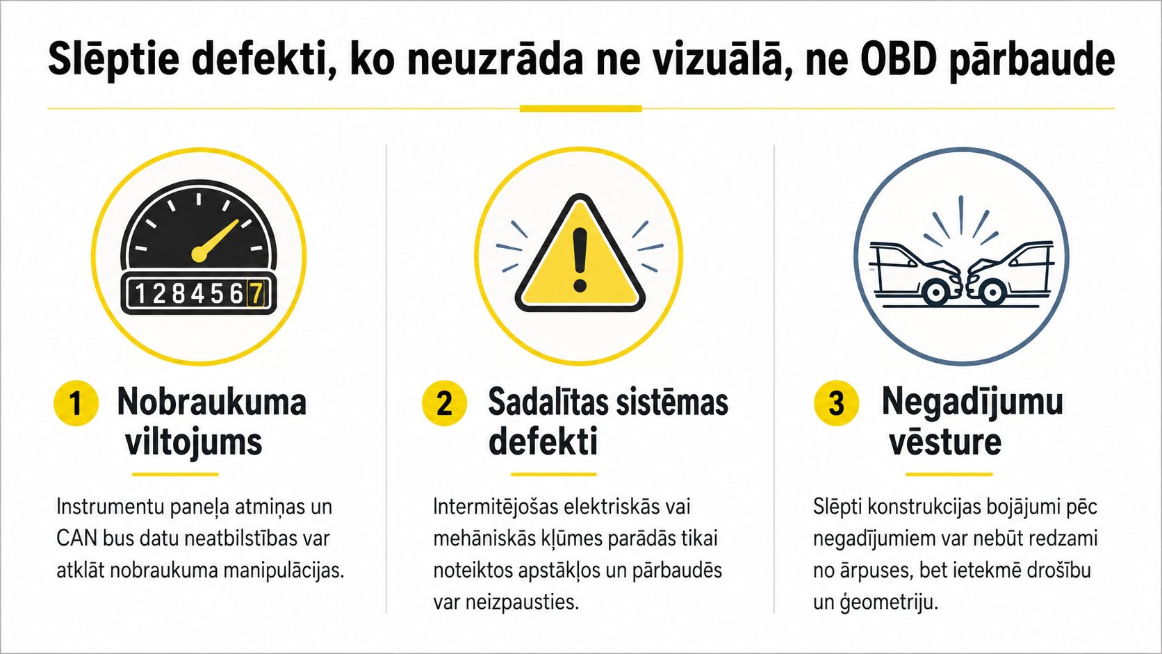 Trīs galvenie slēptie auto defekti, kurus nav iespējams atklāt ar vizuālo vai OBD diagnostikas pārbaudi.