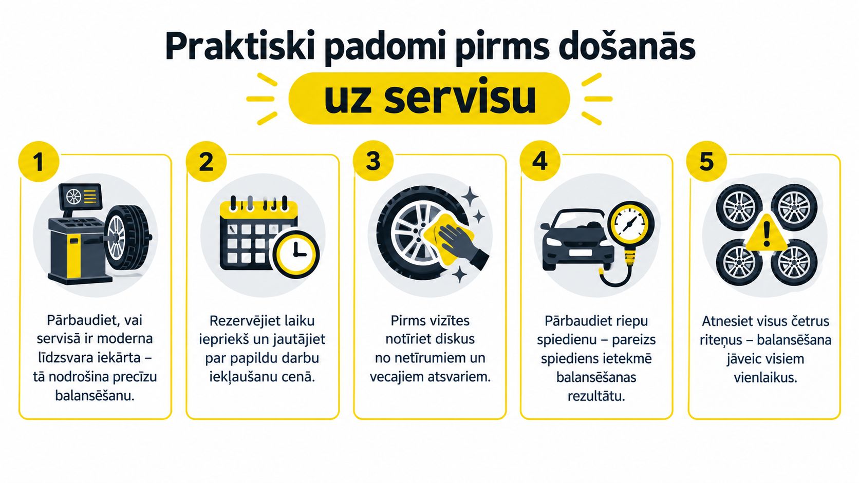 Infografika ar pieciem praktiskiem padomiem, kā sagatavoties automašīnas riepu balansēšanai autoservisā.